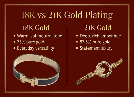 The Ultimate Guide to Gold Plating Karats